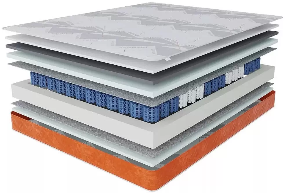Stolline Комфорт-Спектр Warmer 180x200