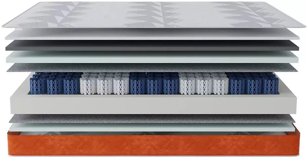 Матрас Stolline Комфорт-Спектр Warmer 80x200 фото