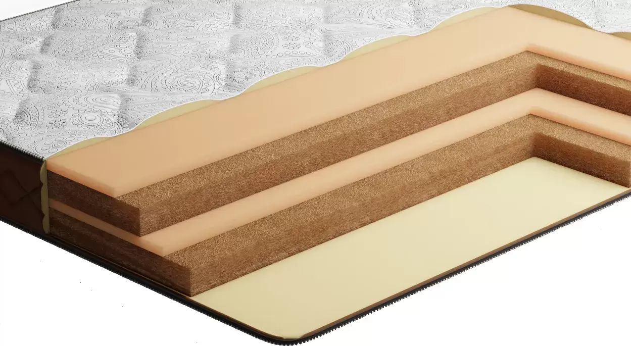 Stolline Миллениум-Ювона Плюс 140х190