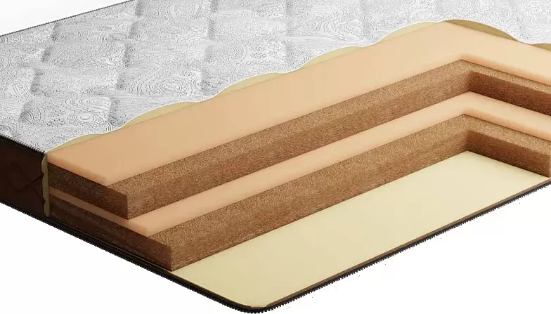 Stolline Миллениум-Ювона Плюс Magnetic 120х190 в чехле