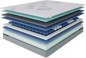 Матрас Stolline Орион 80x190 фото