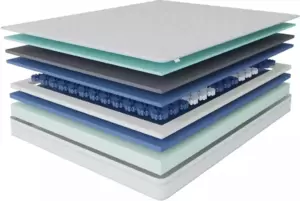 Матрас Stolline Орион Cooler 140x200 фото