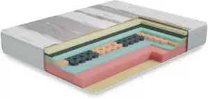 Матрас Stolline Орион Magnetic 90x200 фото