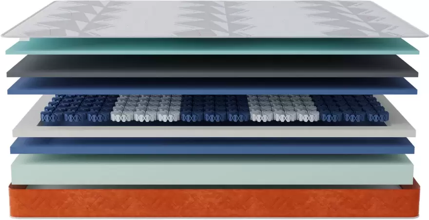 Матрас Stolline Орион Warmer 120x190 фото