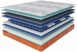 Матрас Stolline Орион Warmer 180x200 фото