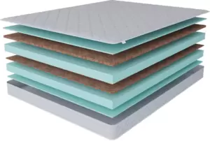 Матрас Stolline Премиум-Аванта 90x190 фото