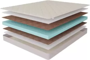 Матрас Stolline Премиум-Аванта Плюс 140x190 фото