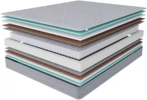 Матрас Stolline Престиж-Добрый 140x190 фото