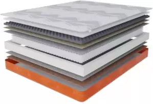 Матрас Stolline Престиж-Королевский Warmer 180x200 фото