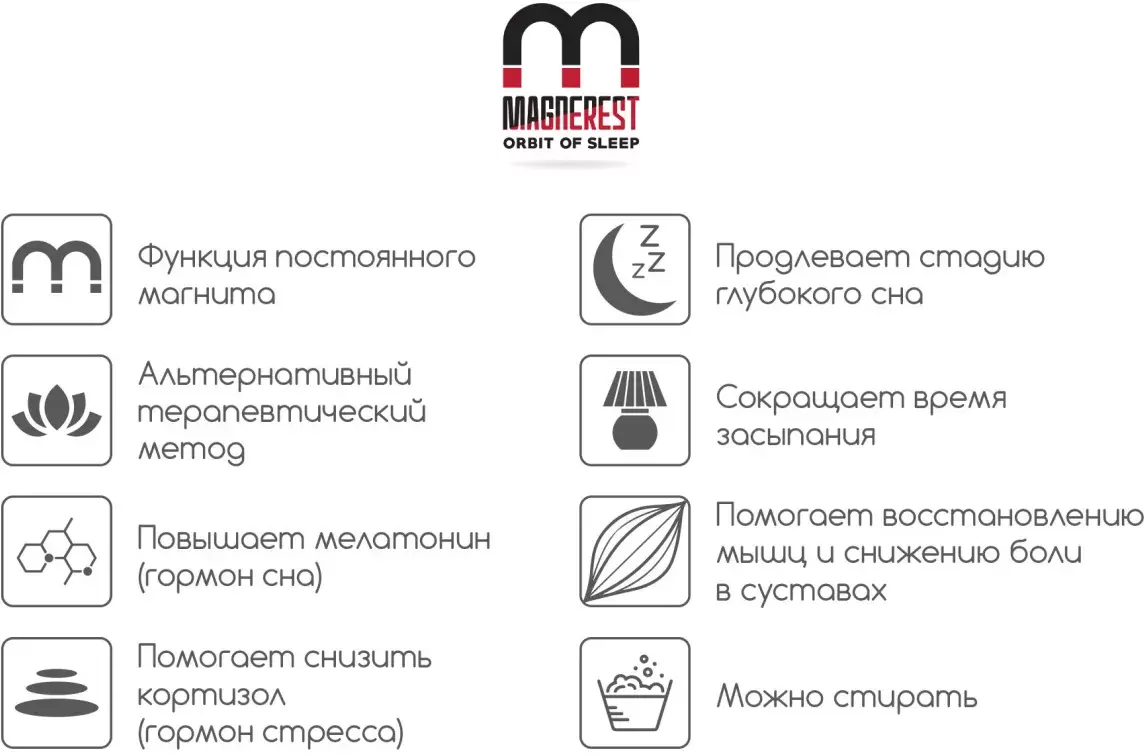 Матрас Stolline Престиж-Удачный в чехле Magnetic 90x200 фото