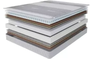 Матрас Stolline Престиж-Удачный в чехле Magnetic 90x200 фото