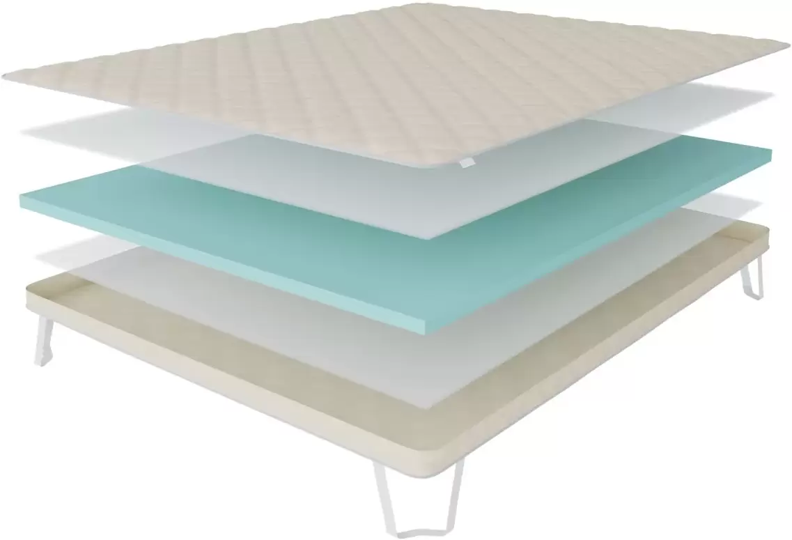 Stolline Топпер Прима в скрутке 120x200