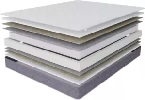 Матрас Stolline Тропикана-Панда 180x200 фото