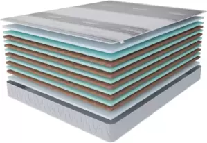 Матрас Stolline Тропикана-Вита Magnetic 160x200 фото
