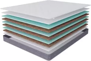 Матрас Stolline Тропикана-Вита Плюс 90x200 фото