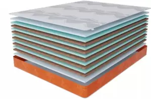 Матрас Stolline Тропикана-Вита Warmer 140x200 фото