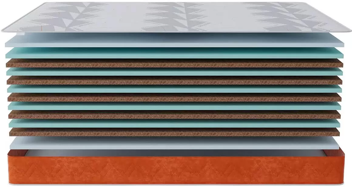 Матрас Stolline Тропикана-Вита Warmer 160x200 фото