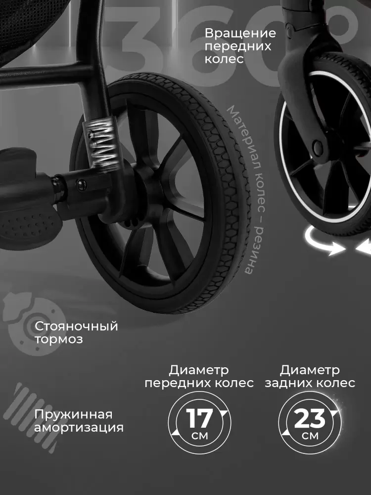 Детская прогулочная коляска Sweet Baby Donna (зеленый) фото