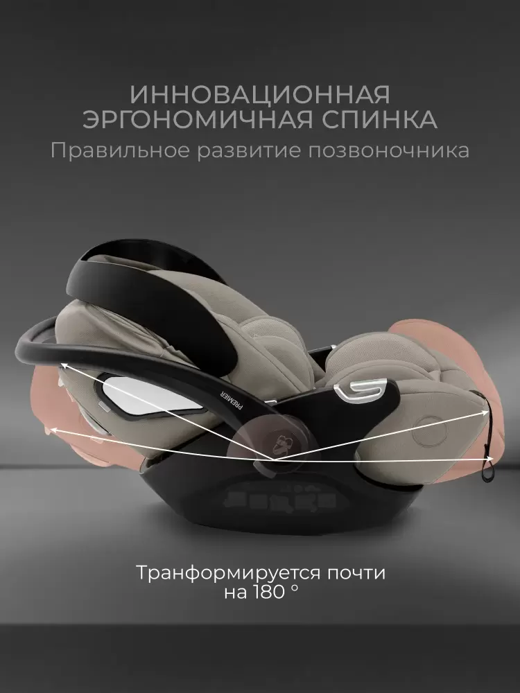 Детское автокресло Sweet Baby Premier Plus WG06 Pro+WG10 (бежевый) фото