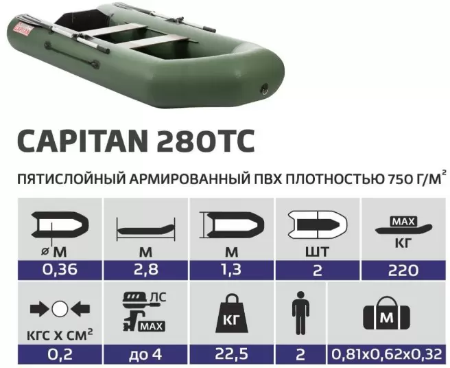 Моторно-гребная лодка Тонар Капитан 280Тс (зеленый) фото 4