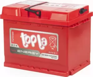Topla Energy NANO R+ (66Ah)