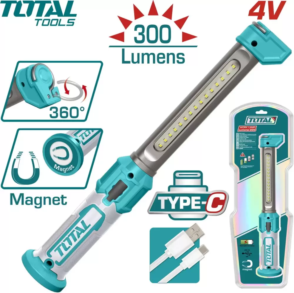 Total TWLI043006