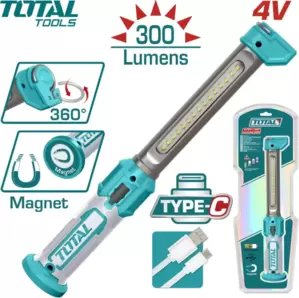 Total TWLI043006