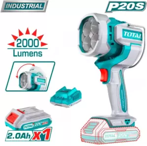 Total TWLI20881
