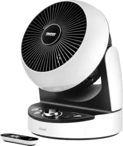 Вентилятор Unold 86840 фото