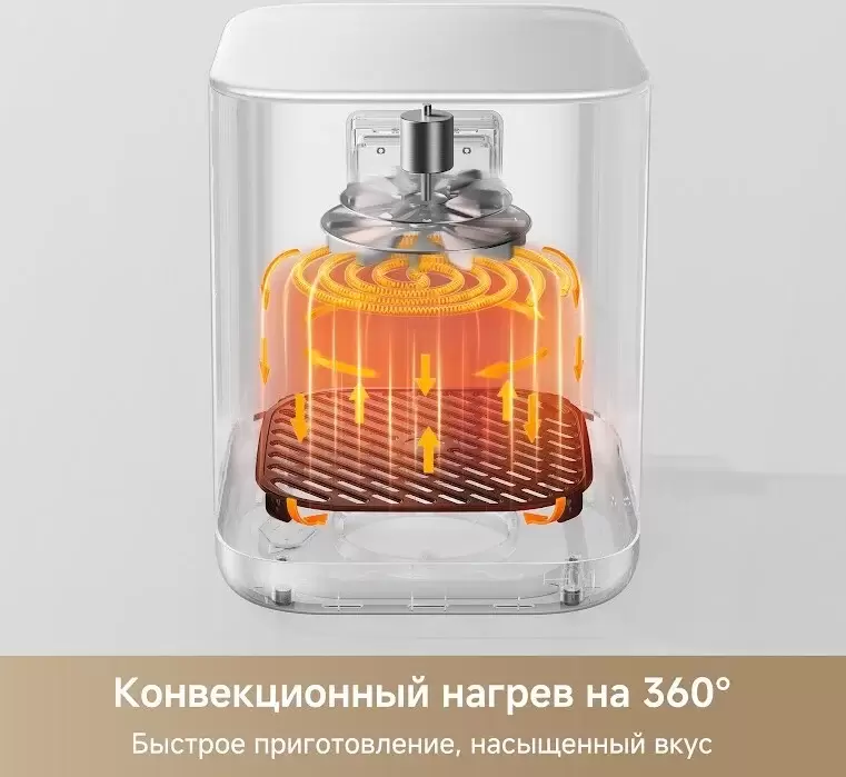 Аэрогриль Trouver Air Fryer FD10 Pro Max (белый) фото 6