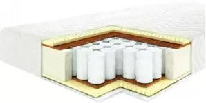 Цветные сны STRONG oxygen 70x195