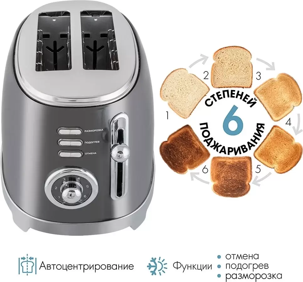 Тостер Tuarex TK-6007 фото