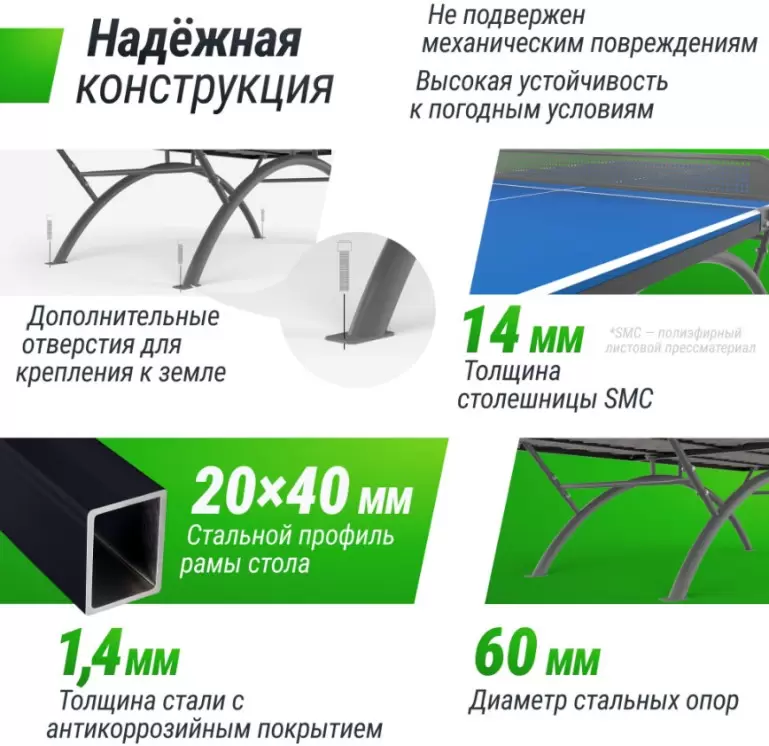 Теннисный стол UNIX Line 14 mm SMC (сине-серый) фото