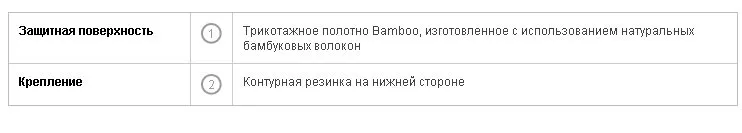 Наматрасник детский Vegas Bamboo A1 80x160 фото