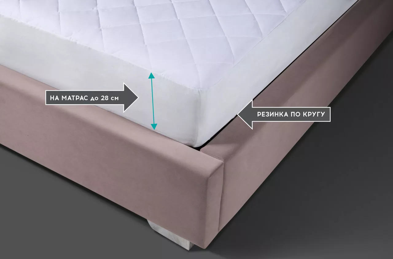 Наматрасник детский Vegas Cotton S1 70x170 (белый) фото