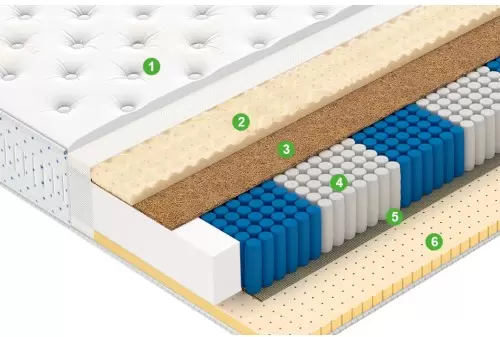 Vegas Golden Dream 70x190