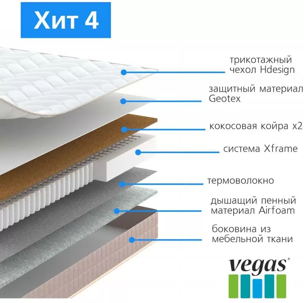 Матрас Vegas Хит 4 70x195 фото