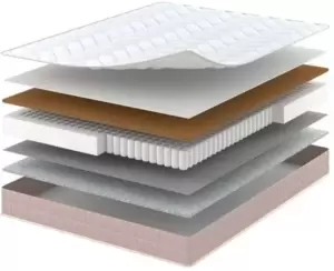 Матрас Vegas Хит 4 90x190 фото