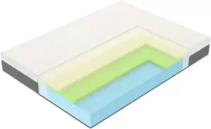 Матрас Vegas Mind 90x200 фото