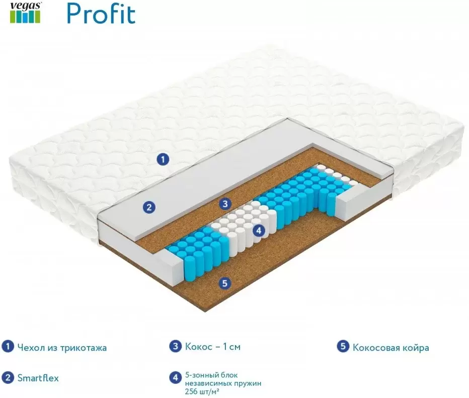 Матрас Vegas Profit 120x198 фото