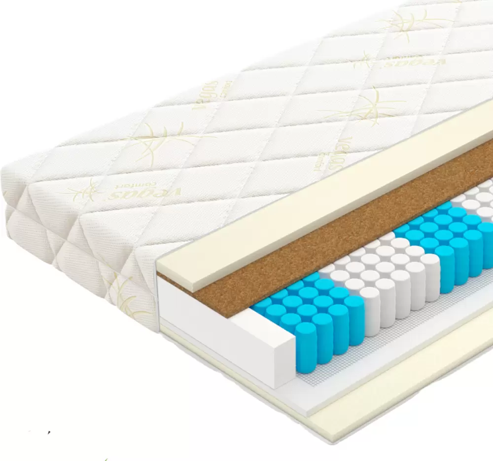 Vegas Relax Soft 80x190