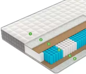 Матрас Vegas S5 110х190 фото