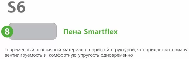 Матрас Vegas S6 180х200 фото 3