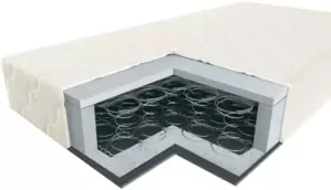 Матрас Vegas Smart Spark Light 80x180