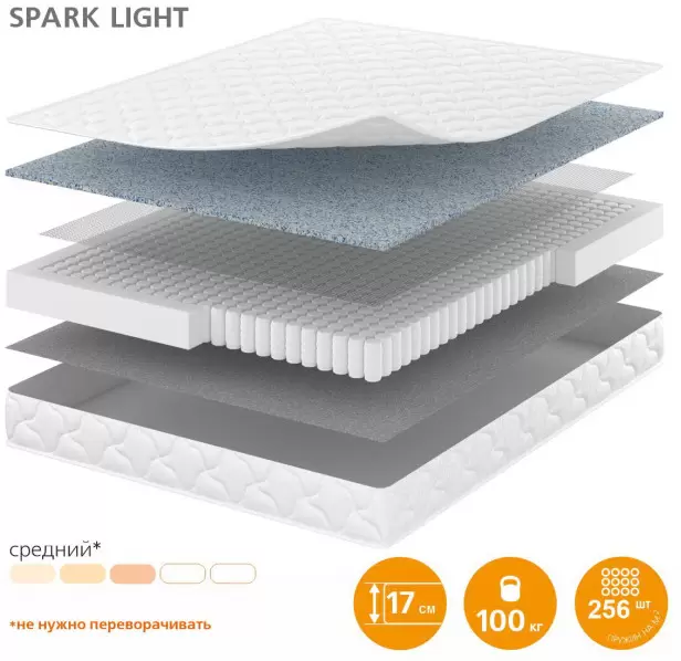 Матрас Vegas Smart Spark Light 80x185 фото