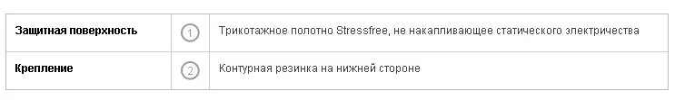 Наматрасник детский Vegas Stressfree A1 70x170 фото
