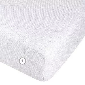 Vegas Stressfree A1 80x198