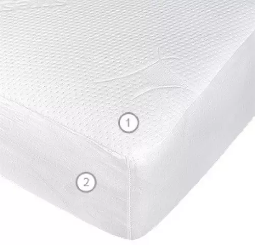 Vegas Stressfree L1 80x180