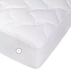 Vegas Stressfree S1 60x175