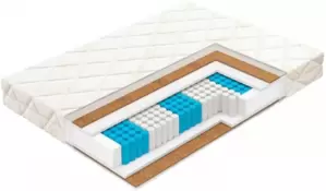 Матрас Vegas Trend 100x185 фото